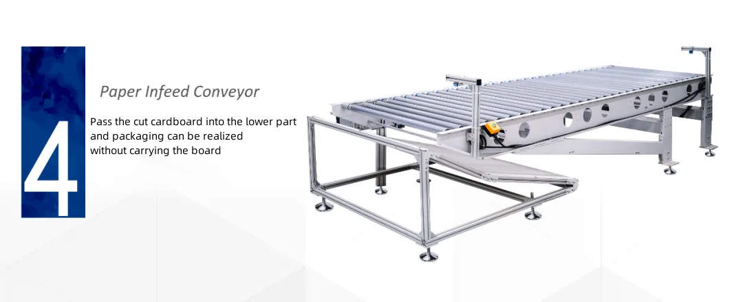 Automatische productielijn van papiersnijder (6)