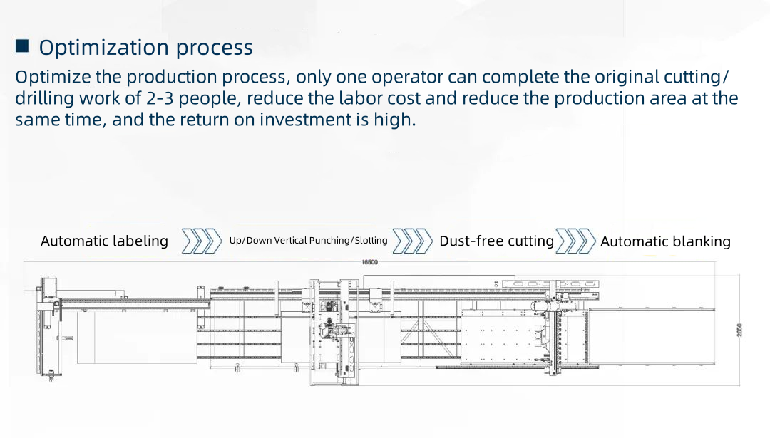 EZQdrilling at cutting machine 4