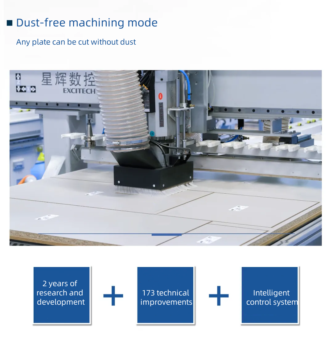 EZQdrilling at cutting machine 6