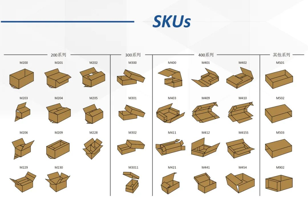 carton machine 1